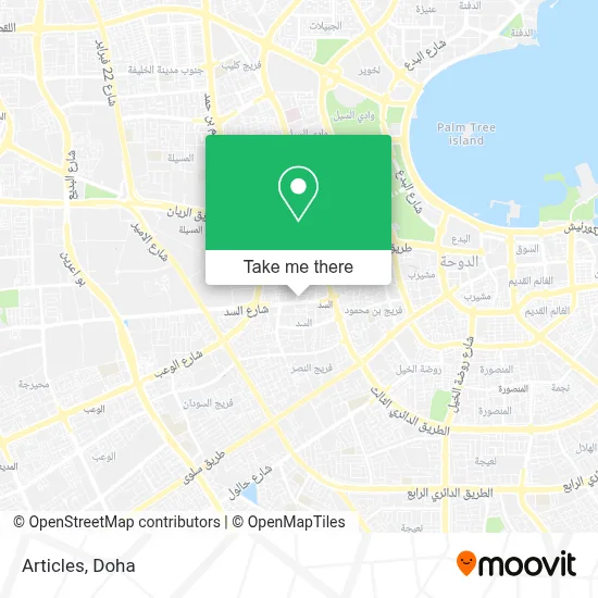 Articles map
