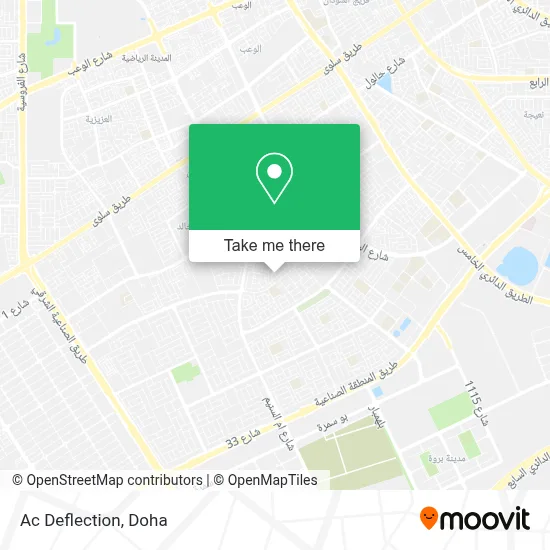 Ac Deflection map