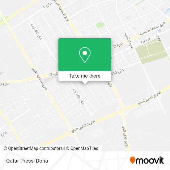 Qatar Press map