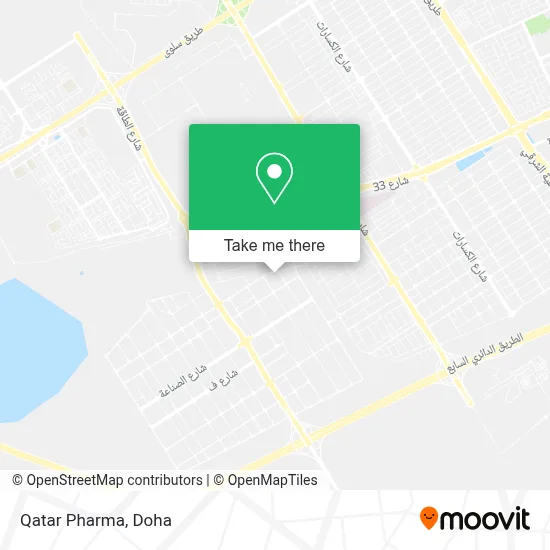 Qatar Pharma map