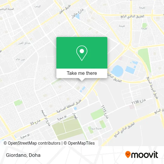 Giordano map