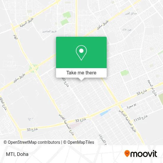 MTI map