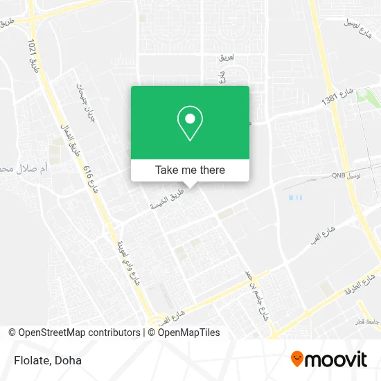 Flolate map