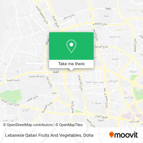 Lebanese Qatari Fruits And Vegetables map