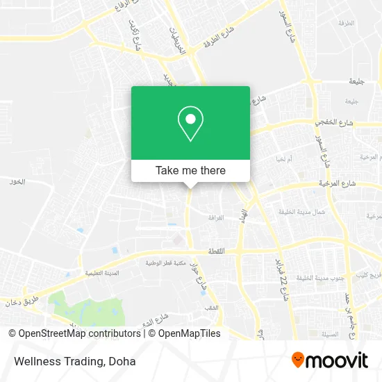 Wellness Trading map