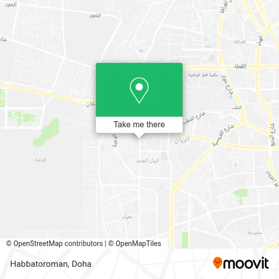 Habbatoroman map