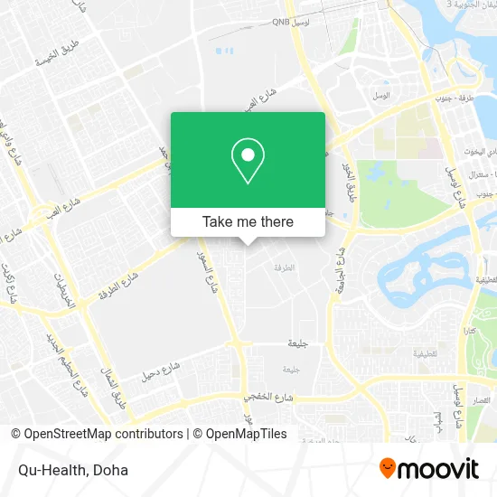 Qu-Health map