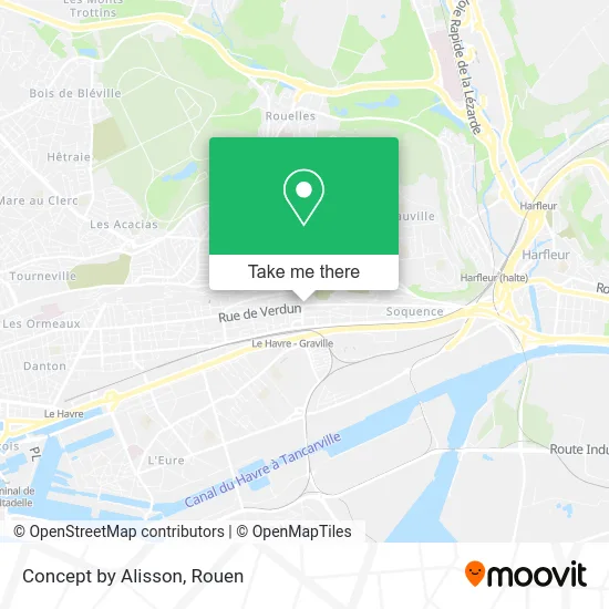 Concept by Alisson map