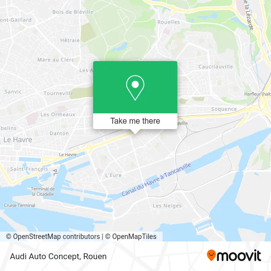 Audi Auto Concept map