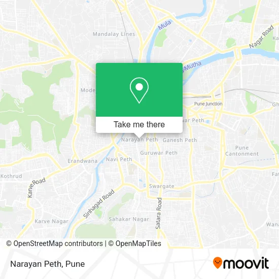 Narayan Peth map