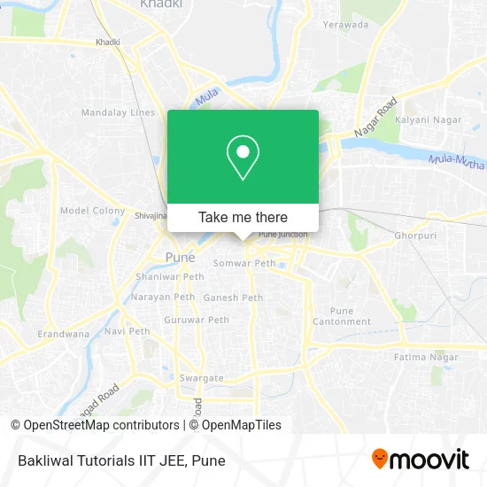 Bakliwal Tutorials IIT JEE map