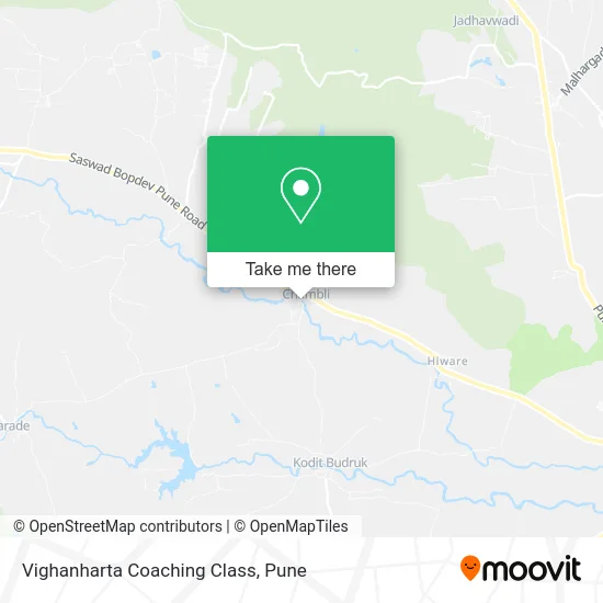 Vighanharta Coaching Class map