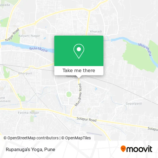 Rupanuga's Yoga map