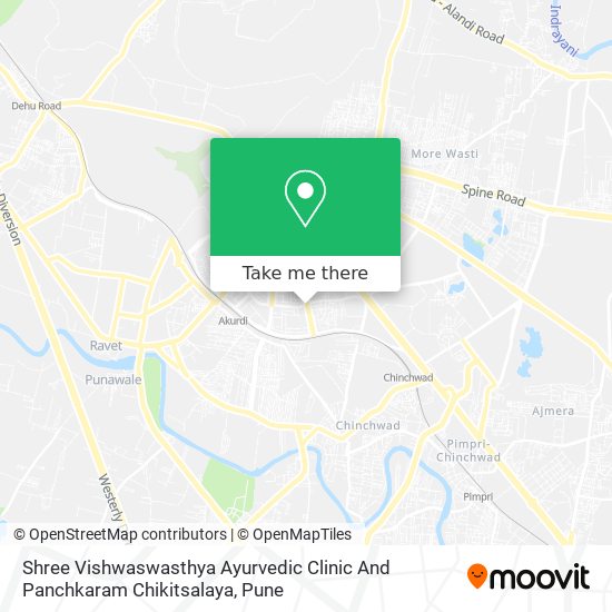 Shree Vishwaswasthya Ayurvedic Clinic And Panchkaram Chikitsalaya map