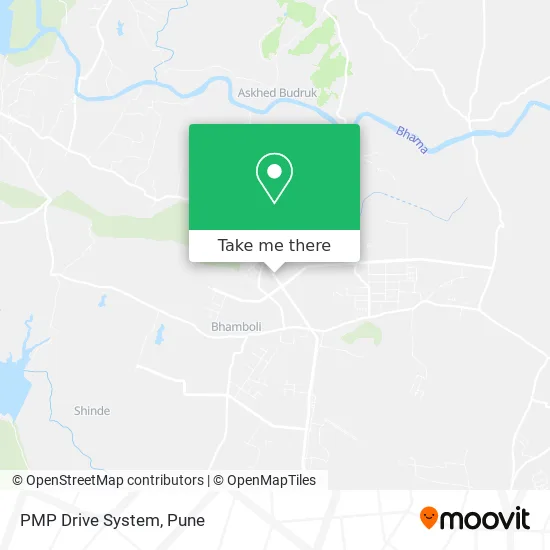 PMP Drive System map