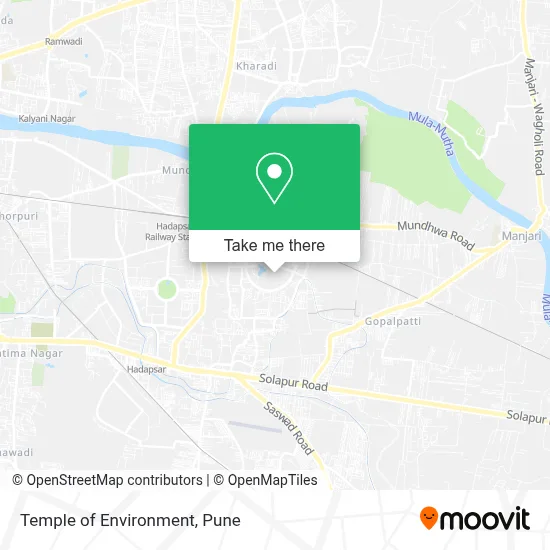 Temple of Environment map