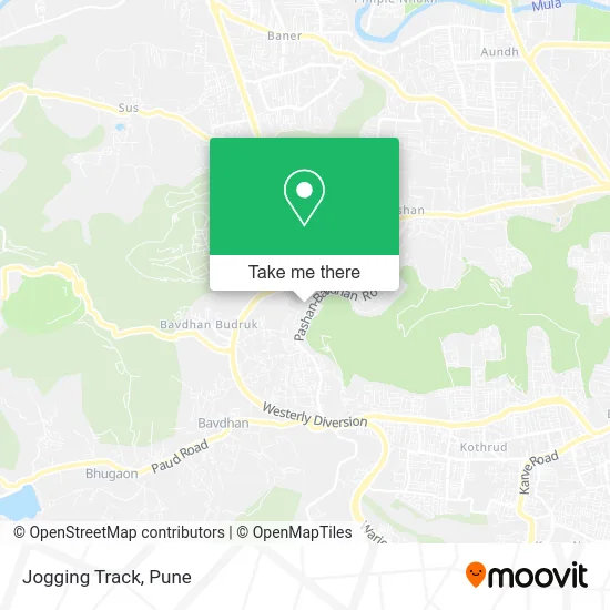 Jogging Track map