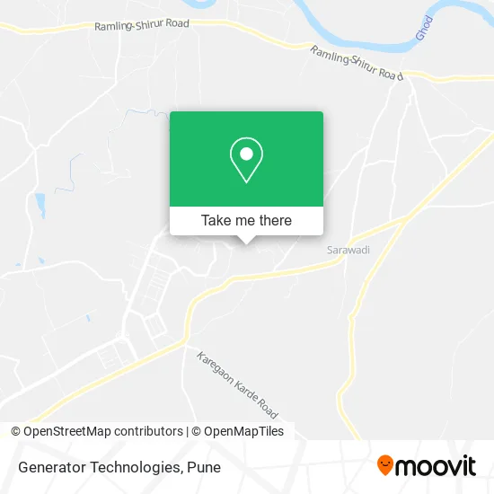 Generator Technologies map