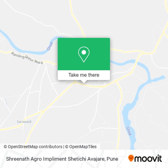 Shreenath Agro Impliment Shetichi Avajare map