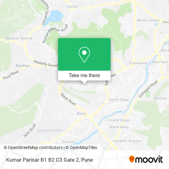 Kumar Parisar B1 B2 C3 Gate 2 map