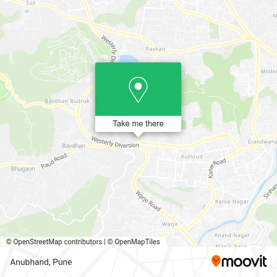 Anubhand map