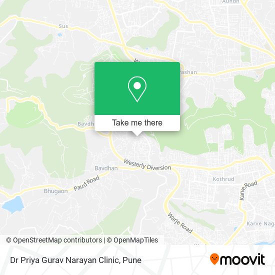 Dr Priya Gurav Narayan Clinic map