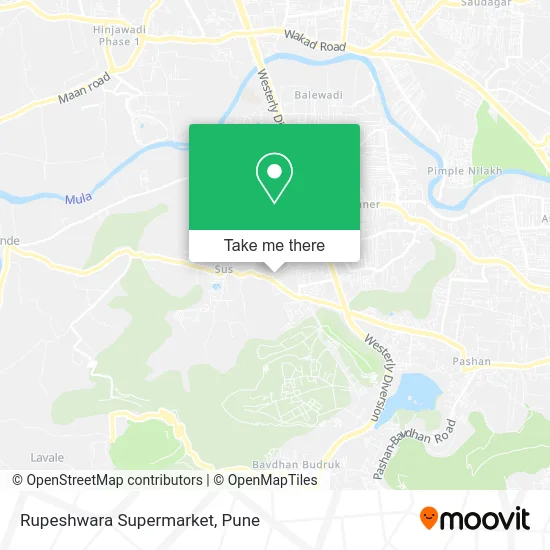 Rupeshwara Supermarket map
