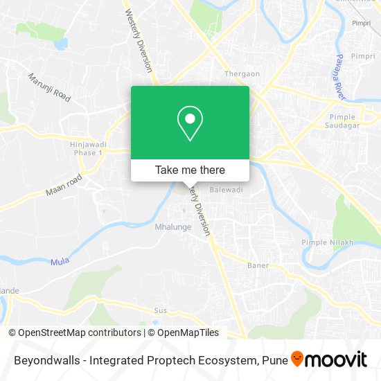 Beyondwalls - Integrated Proptech Ecosystem map