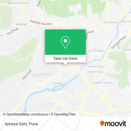 Ajinkya Gym map