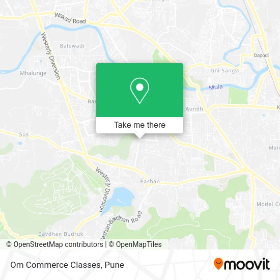 Om Commerce Classes map