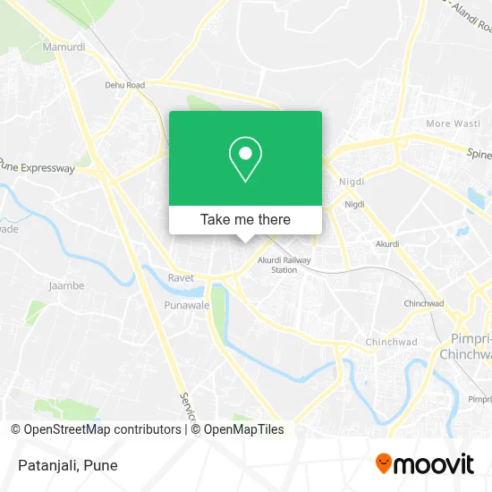 Patanjali map