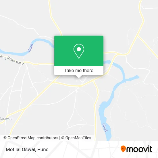 Motilal Oswal map