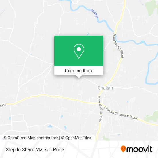 Step In Share Market map