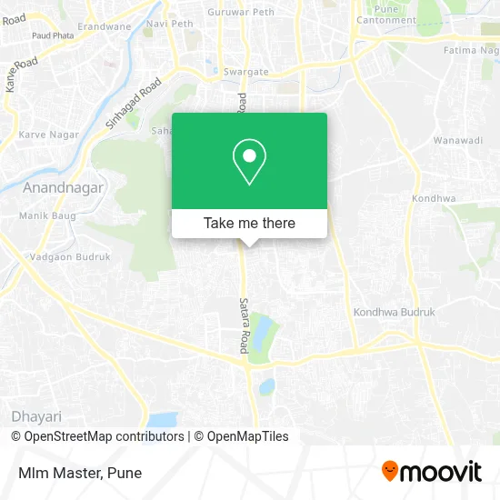 Mlm Master map