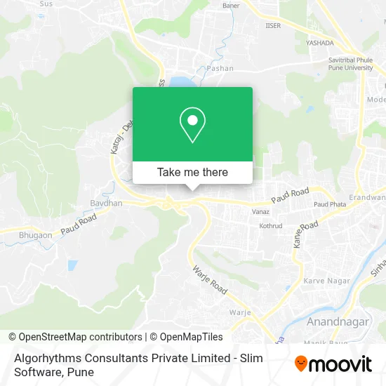 Algorhythms Consultants Private Limited - Slim Software map