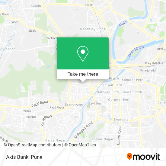Axis Bank map