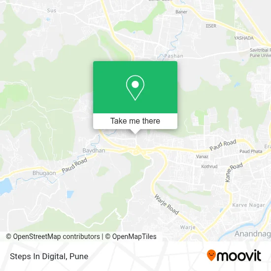 Steps In Digital map