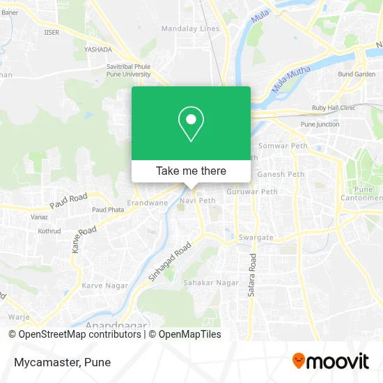 Mycamaster map