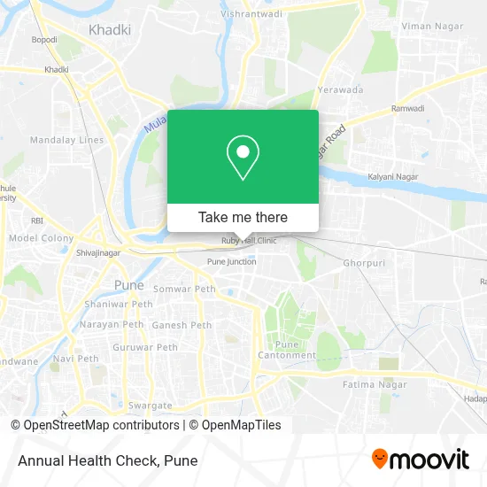Annual Health Check map