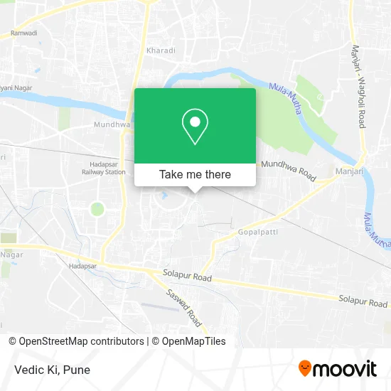 Vedic Ki map