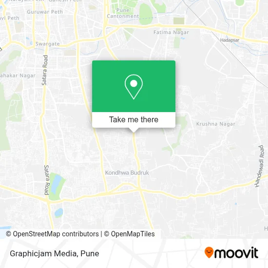 Graphicjam Media map