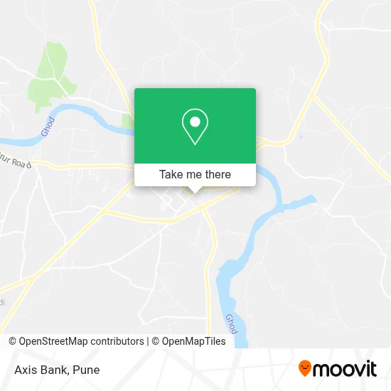 Axis Bank map