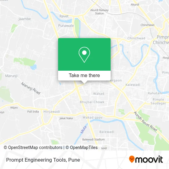 Prompt Engineering Tools map