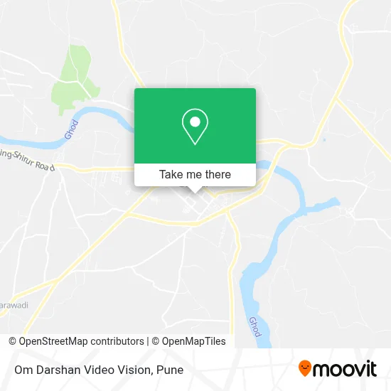 Om Darshan Video Vision map