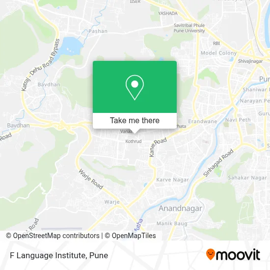 F Language Institute map