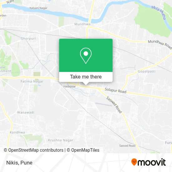Nikis map