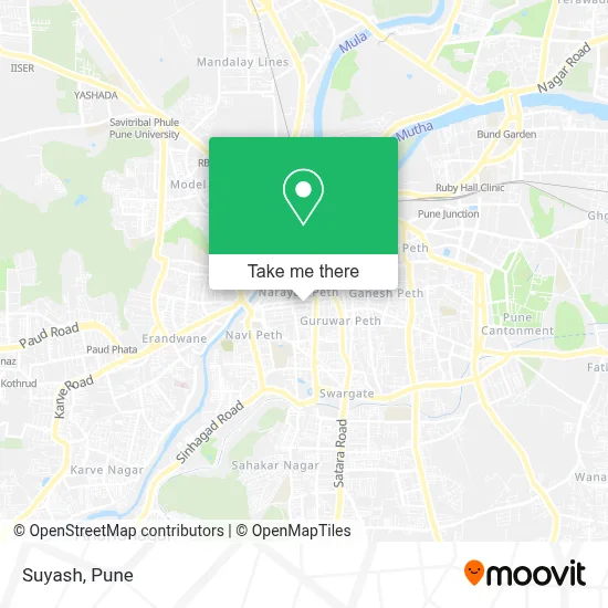 Suyash map