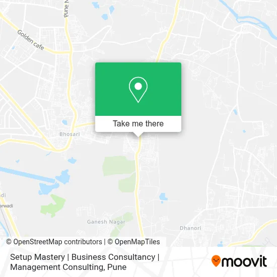 Setup Mastery | Business Consultancy | Management Consulting map