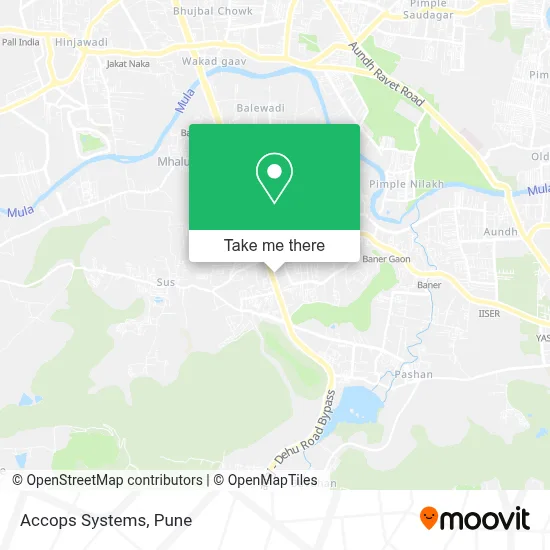 Accops Systems map