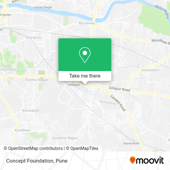 Concept Foundation map